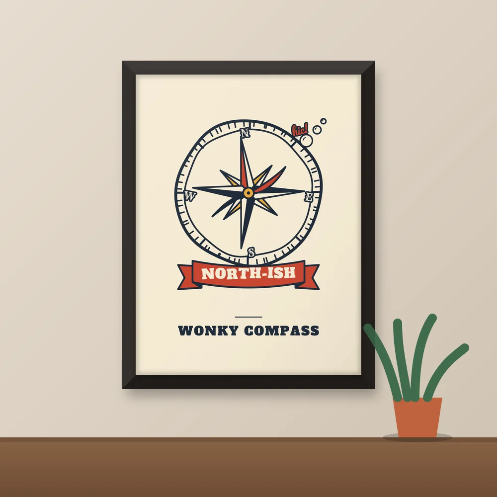Posters example: Wonky Compass